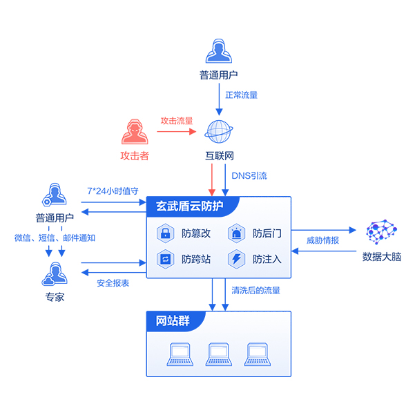中国·js1996(集团)有限公司-官方网站