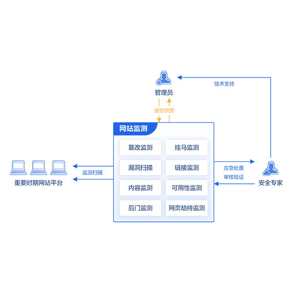 中国·js1996(集团)有限公司-官方网站