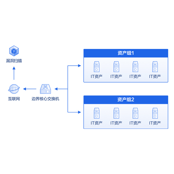 中国·js1996(集团)有限公司-官方网站