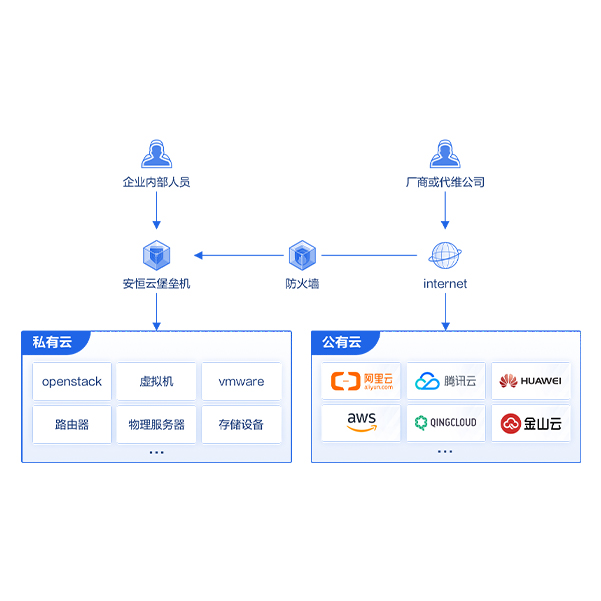 中国·js1996(集团)有限公司-官方网站