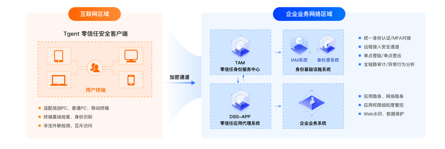 中国·js1996(集团)有限公司-官方网站