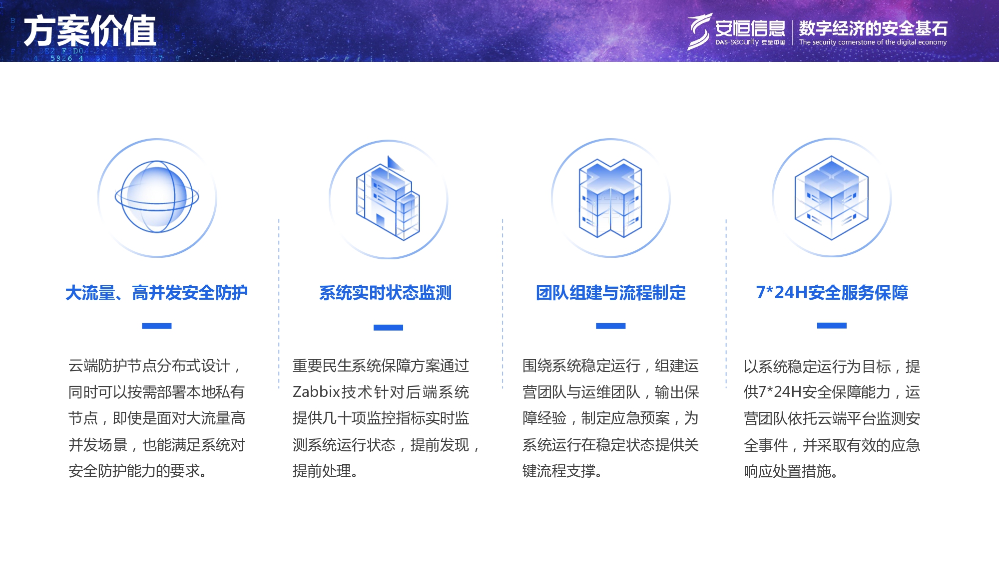 沉要民生系统安全保险规划-汇总_page-0019