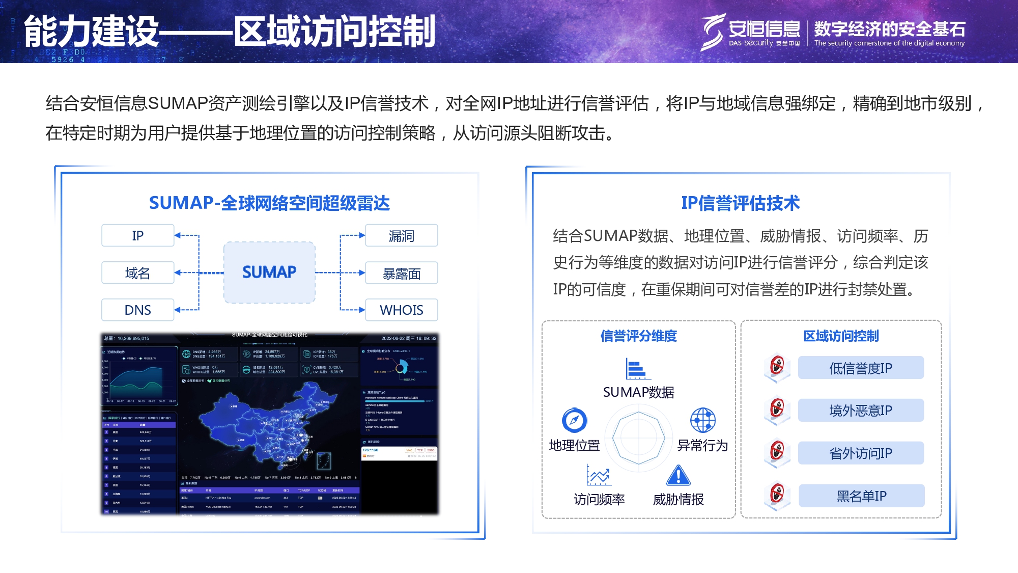 沉要民生系统安全保险规划-汇总_page-0013