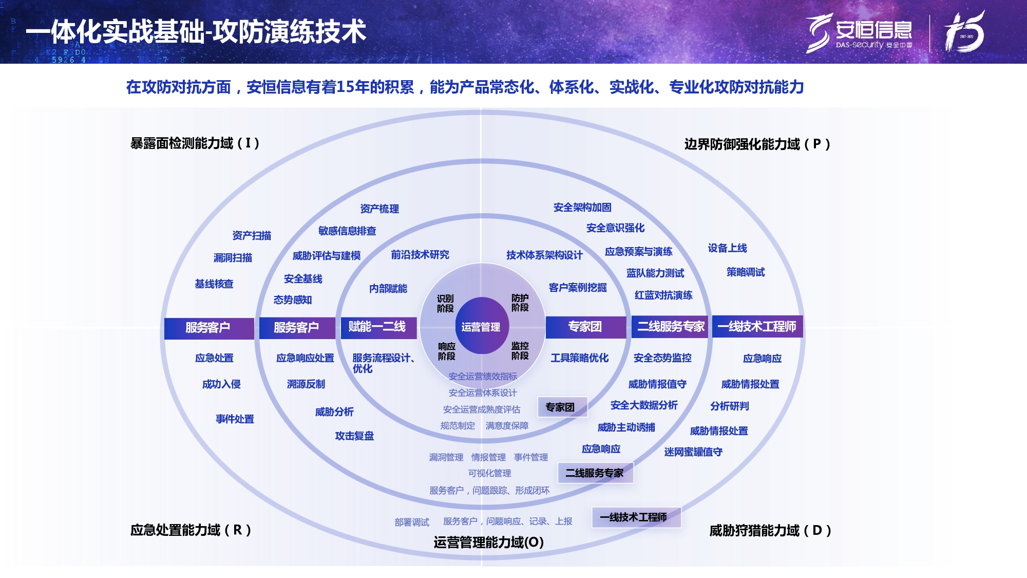 新产品颁布-js1996官网终端安全治理系统（UES）_page-0010