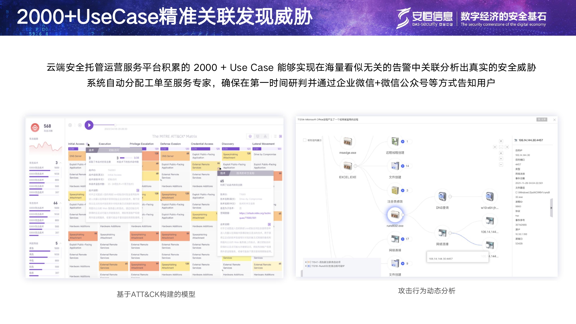 js1996官网信息安全托管运营服务MSS_page-0011
