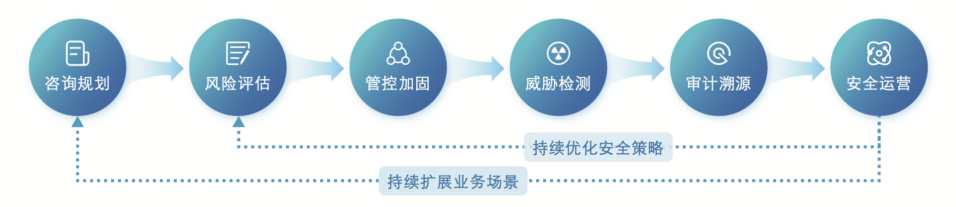 中国·js1996(集团)有限公司-官方网站