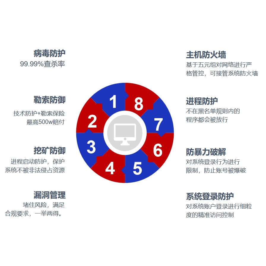 中国·js1996(集团)有限公司-官方网站