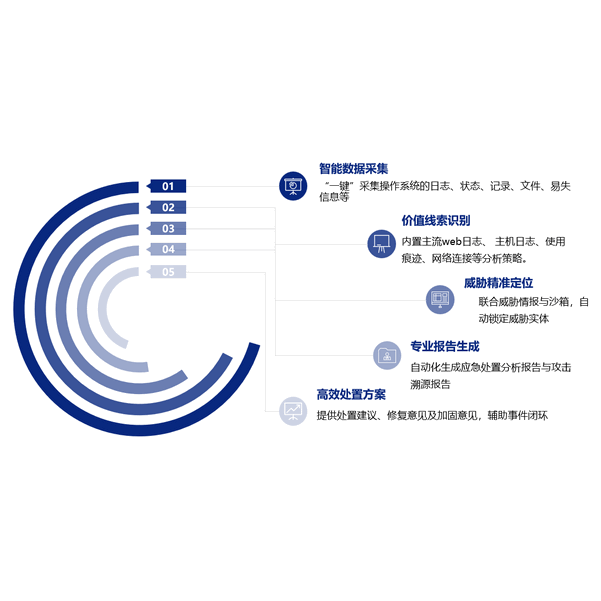 中国·js1996(集团)有限公司-官方网站