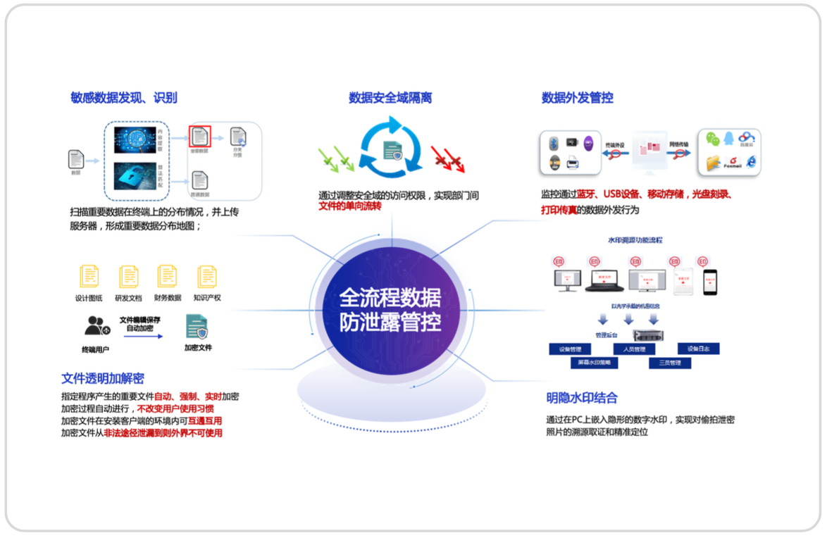 中国·js1996(集团)有限公司-官方网站