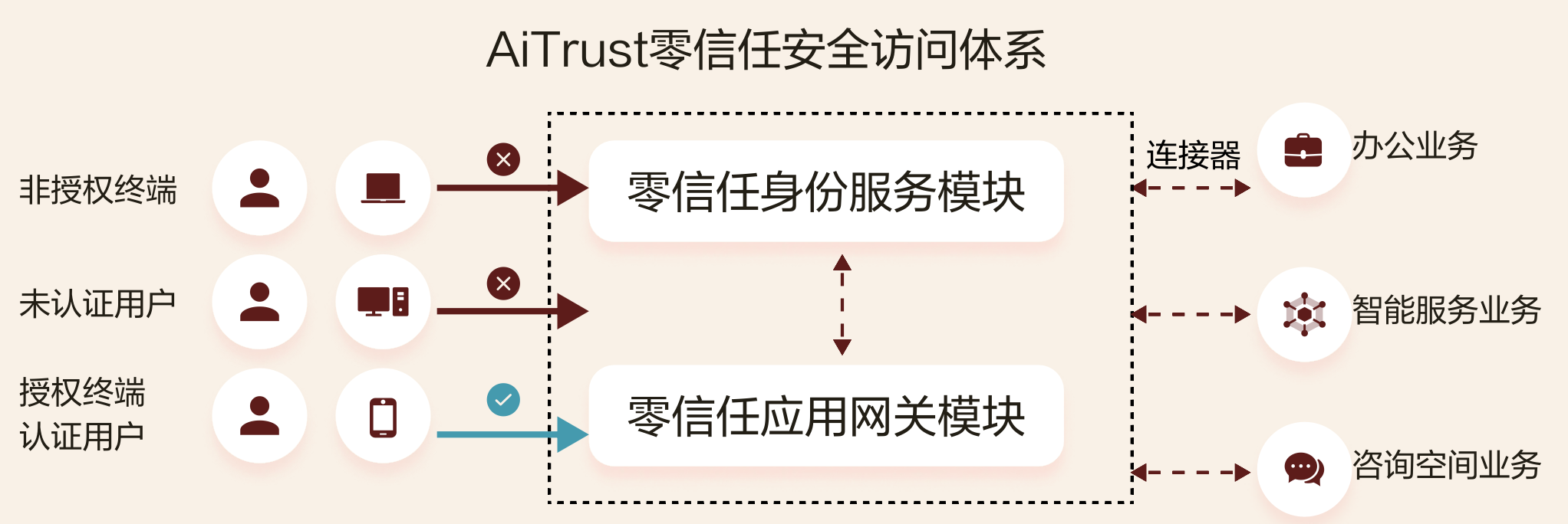 中国·js1996(集团)有限公司-官方网站