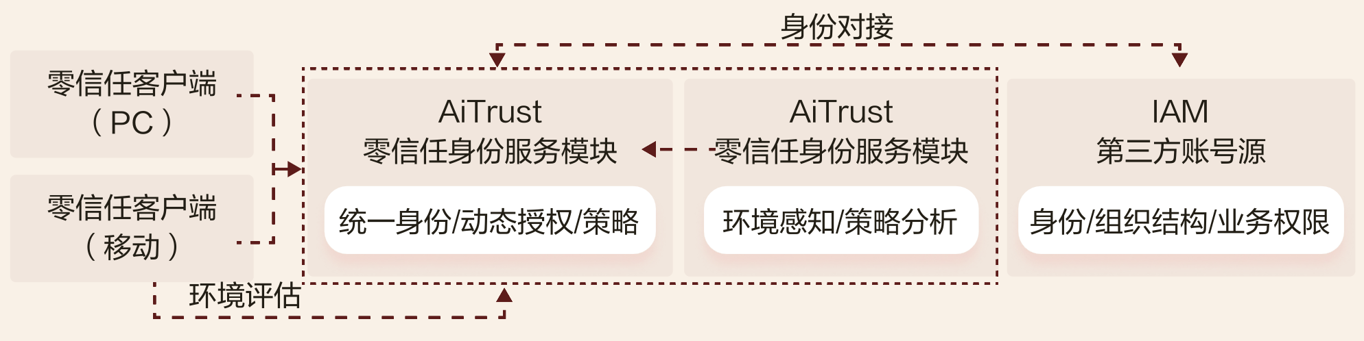 中国·js1996(集团)有限公司-官方网站