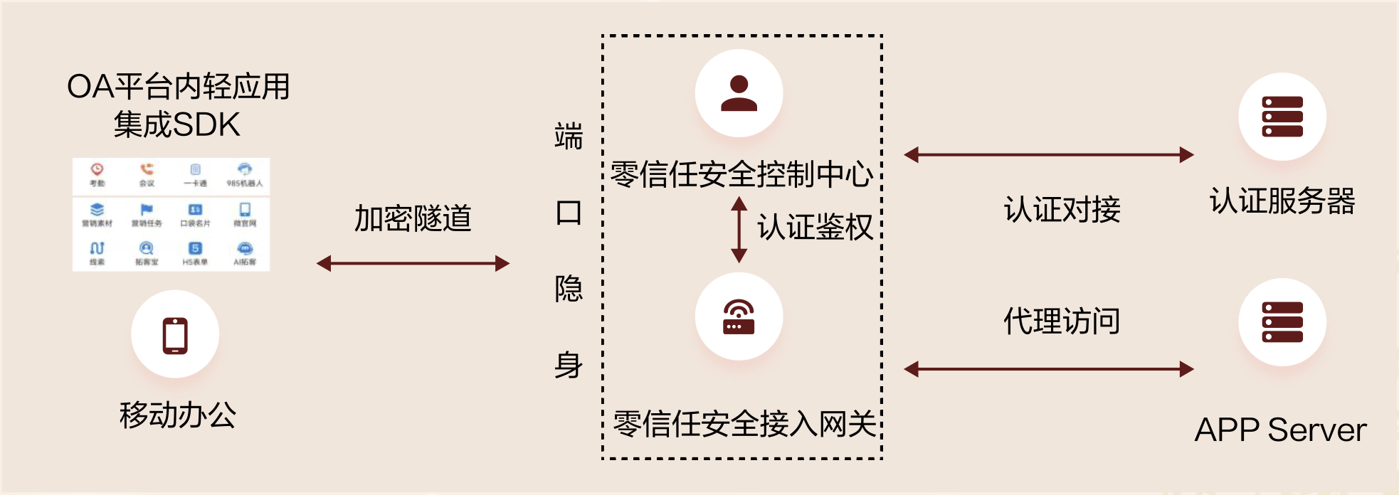 中国·js1996(集团)有限公司-官方网站