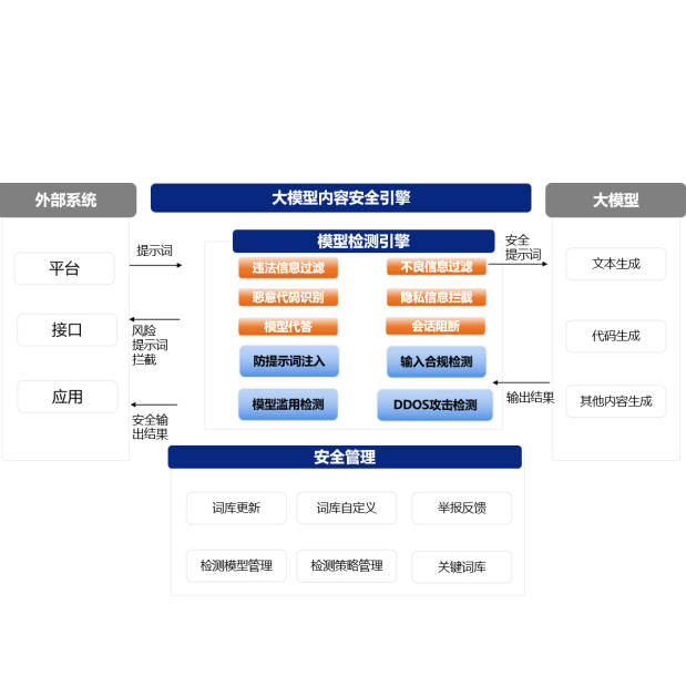 中国·js1996(集团)有限公司-官方网站