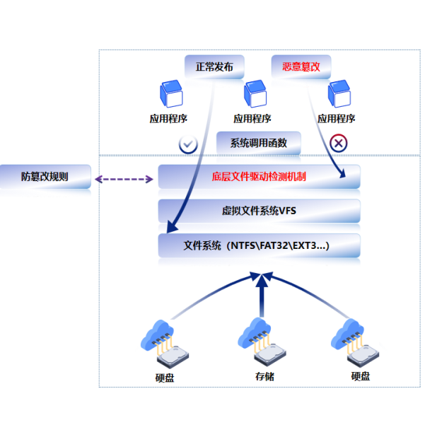 中国·js1996(集团)有限公司-官方网站