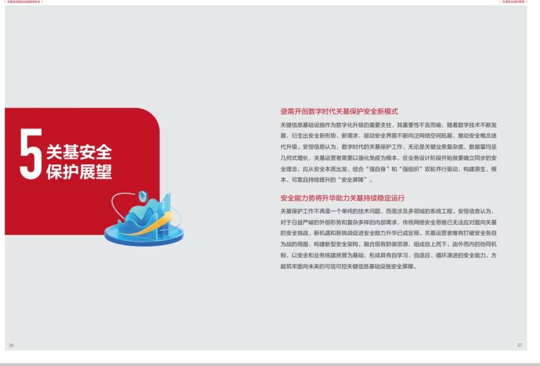 关基4