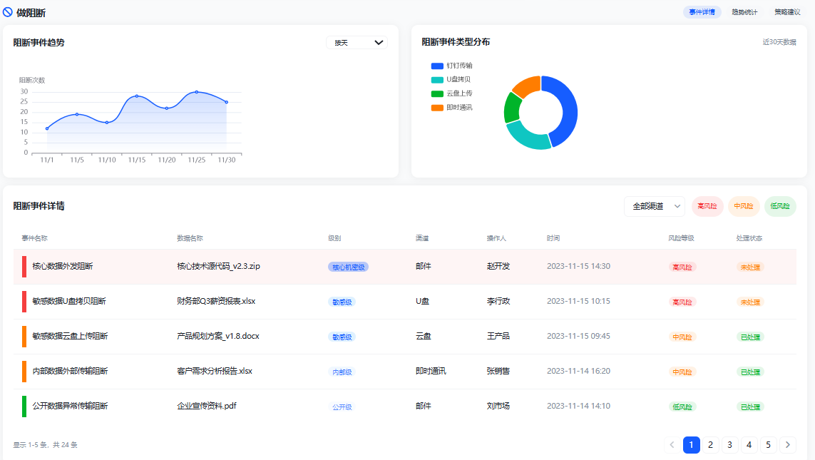 中国·js1996(集团)有限公司-官方网站