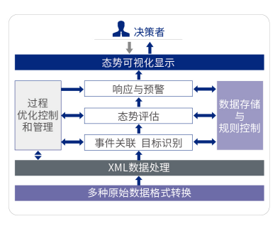 中国·js1996(集团)有限公司-官方网站