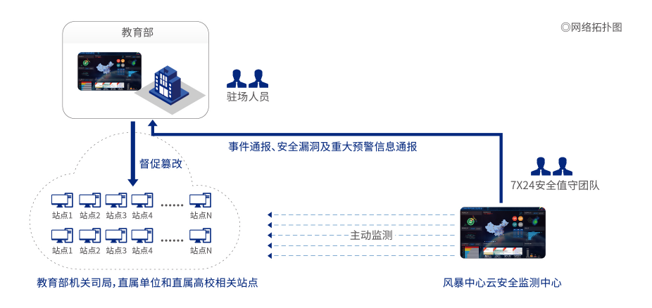 中国·js1996(集团)有限公司-官方网站