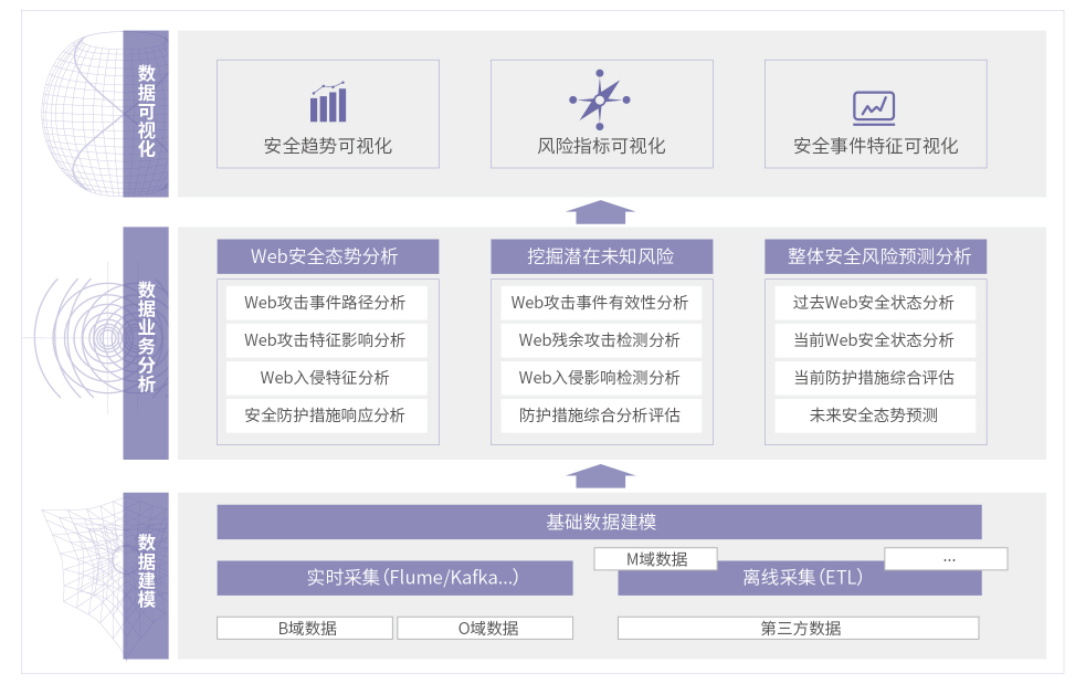 中国·js1996(集团)有限公司-官方网站