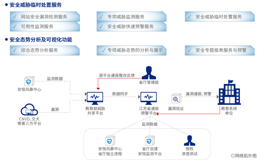 中国·js1996(集团)有限公司-官方网站