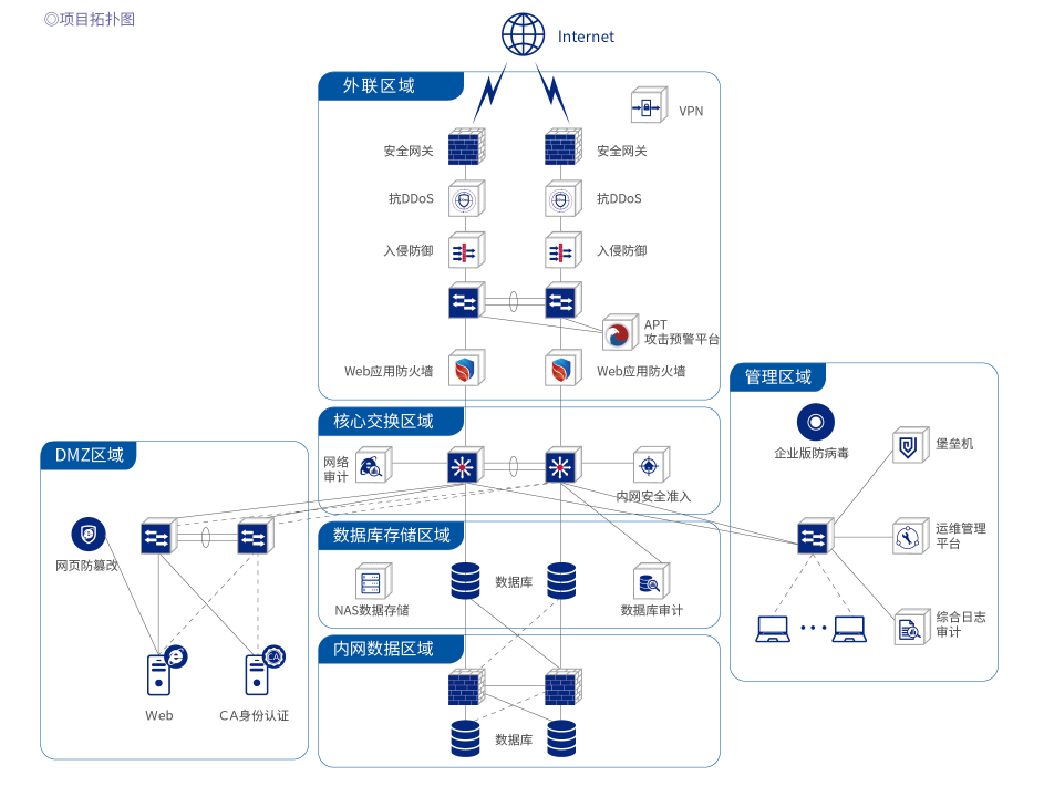 中国·js1996(集团)有限公司-官方网站