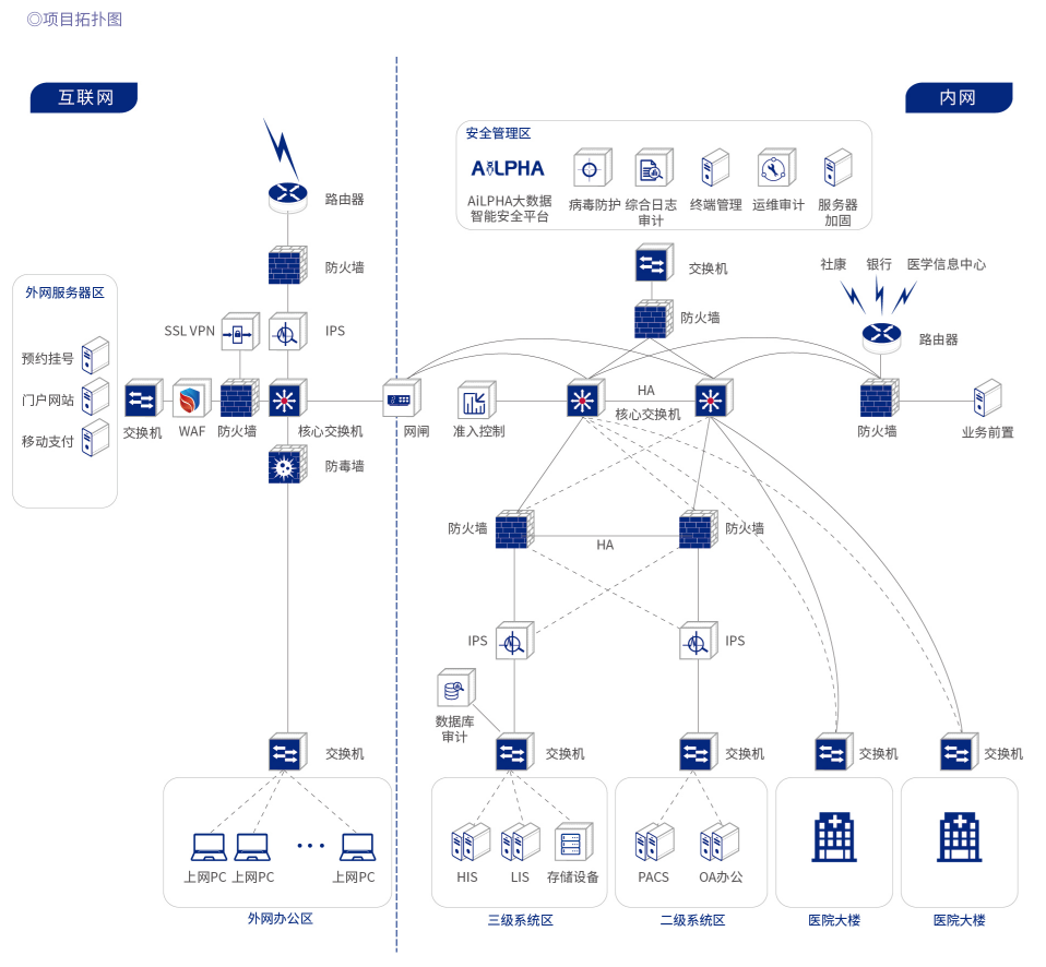 中国·js1996(集团)有限公司-官方网站