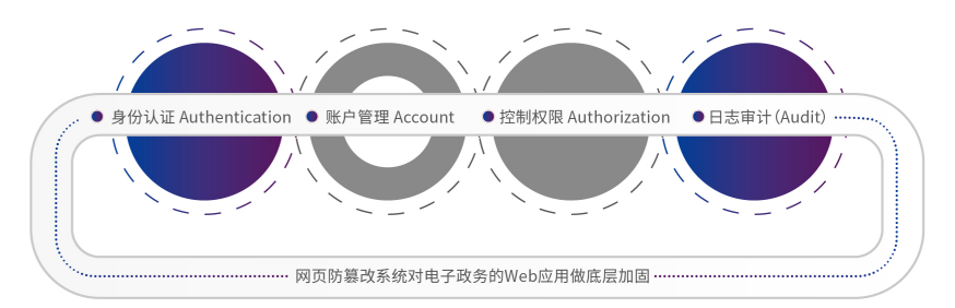 中国·js1996(集团)有限公司-官方网站