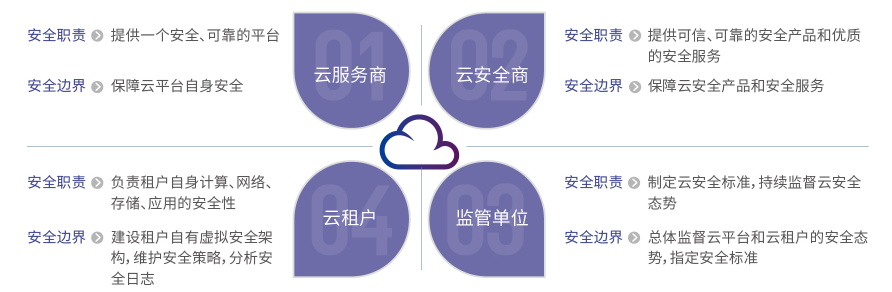 中国·js1996(集团)有限公司-官方网站