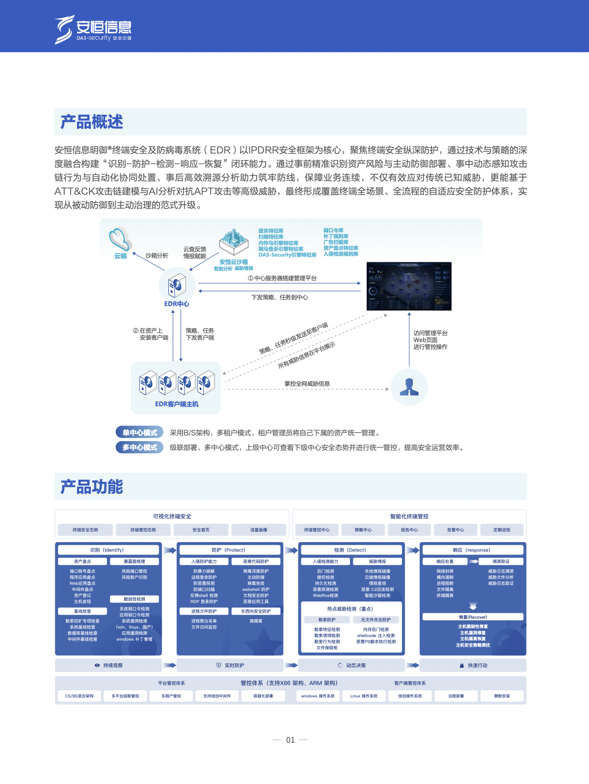 中国·js1996(集团)有限公司-官方网站