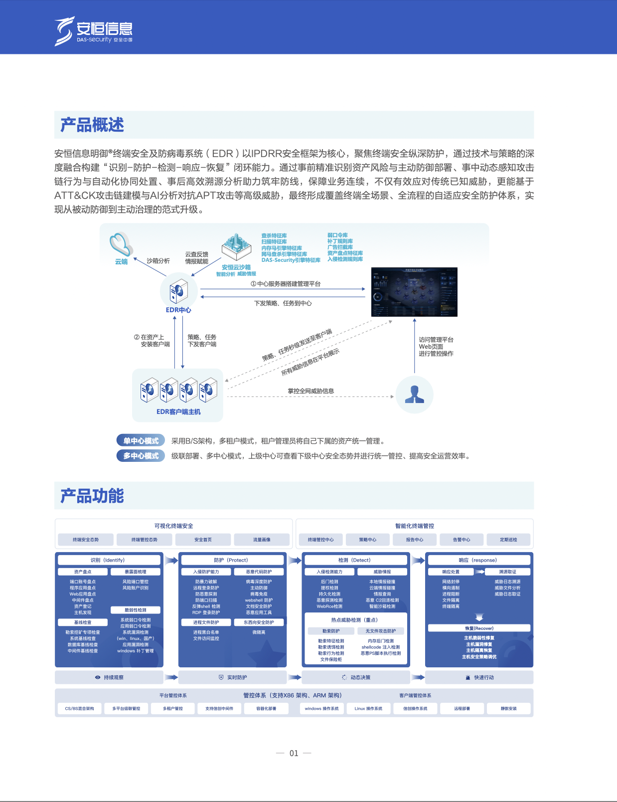 中国·js1996(集团)有限公司-官方网站