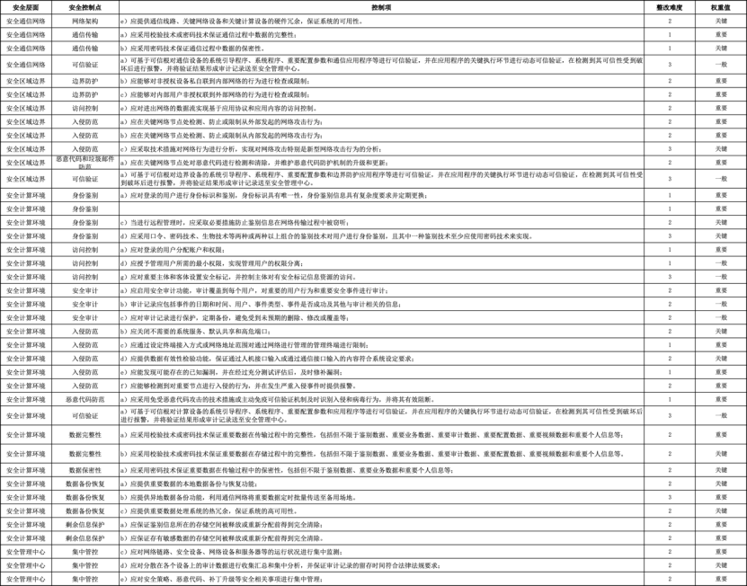20211217102045_2452