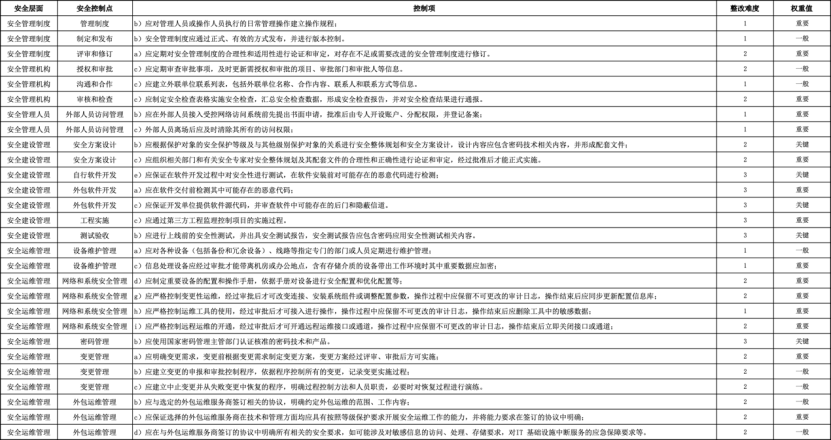 20211217102045_5108