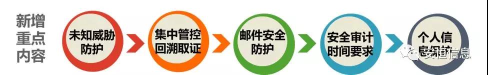 201905281232426984