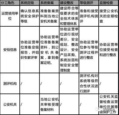 201905281344542090