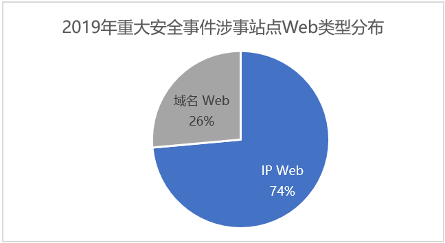 20190925233654ApvniX