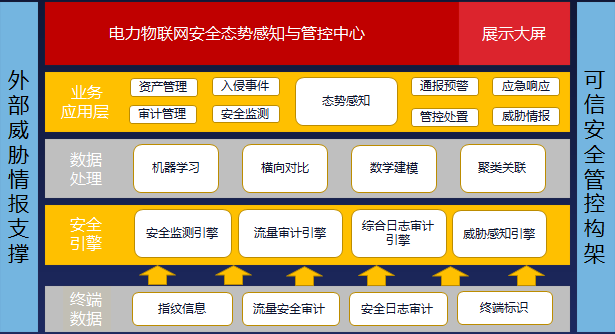 20191026215830GClP7v