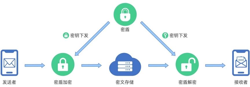 20191028145159j2mfkD