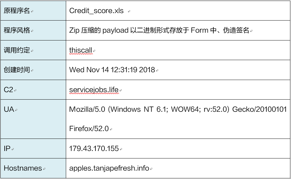 20191101093422olxngN