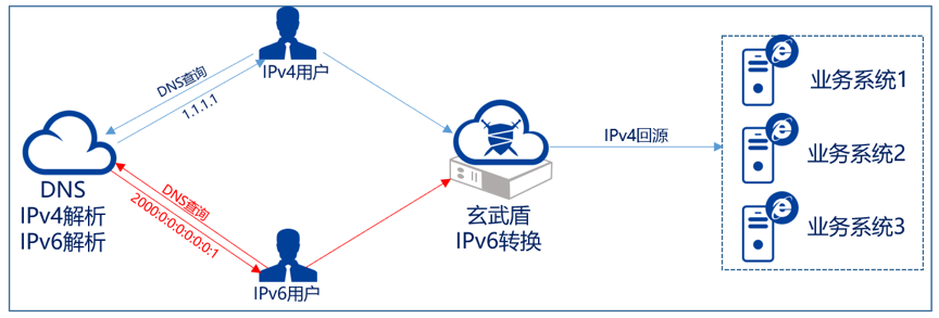 20191128104136NPrdHS