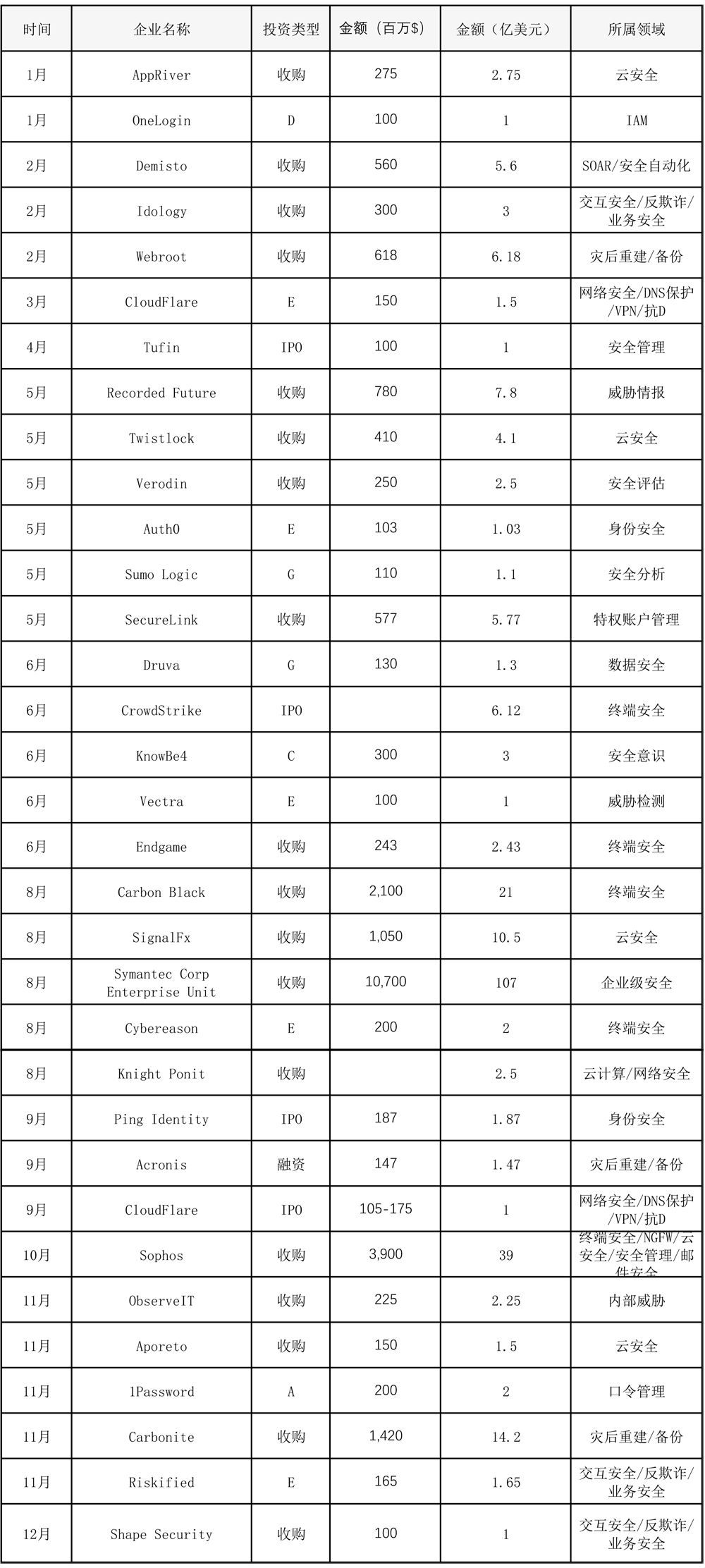 20191231102603ZDiNR3