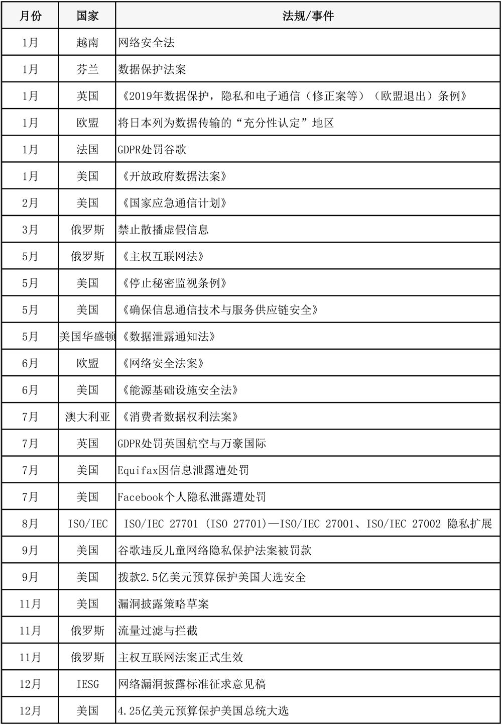 201912311028345sX31I