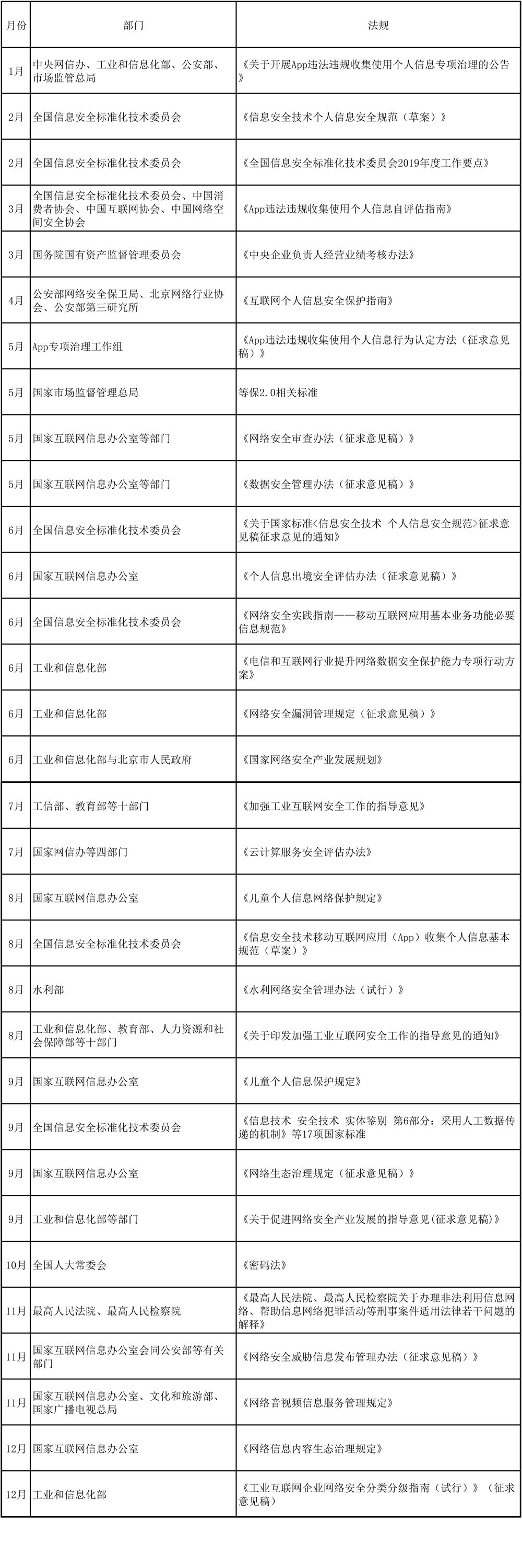 20191231102911afQvxG